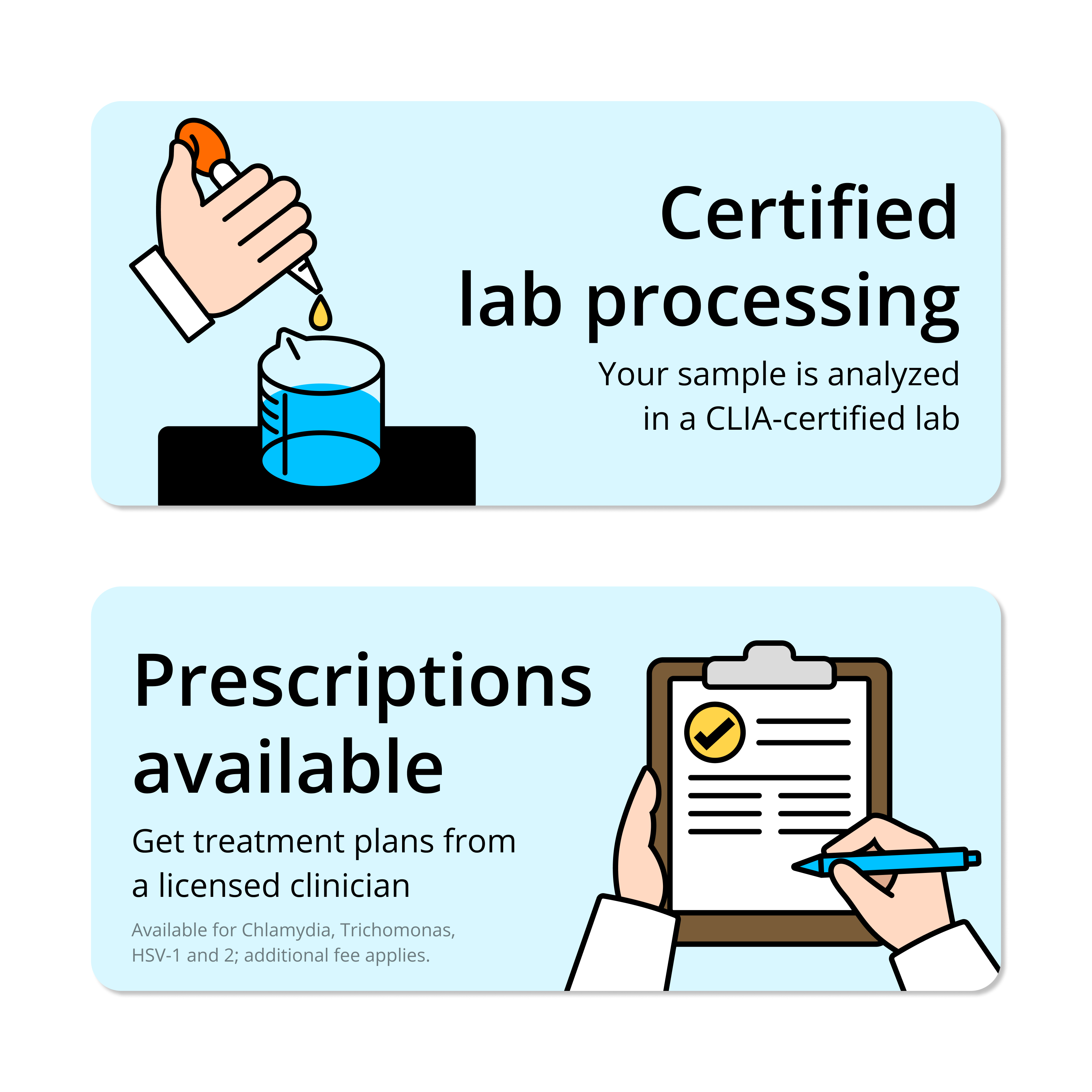 13-in-1 Extended STI (STD) Test thumbnail 4 - AllrangeKit™ testing kit