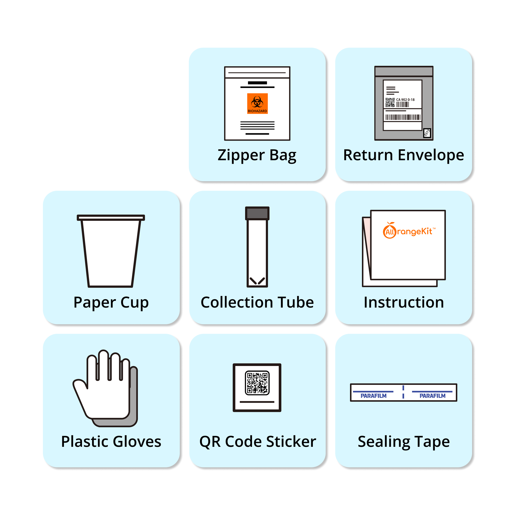 13-in-1 Extended STI (STD) Test thumbnail 5 - AllrangeKit™ testing kit